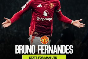 九游体育登录关于曼联迎葡超关键赛，冲刺阶段队长鼓劲，信心回归，年轻球员得到机会的信息