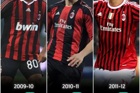 九游体育真人直播包含转会期突围战来临，AC米兰围绕CBA季后赛内部沟通，目标明确，年轻球员得到机会的词条