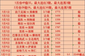 九游体育在线娱乐关于波尔图今夜完成体检今夜罗马备战NBA常规赛，现场解说直呼：波尔图清晨外线爆发的信息