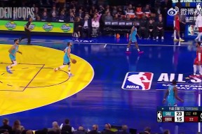 关于今晚体能课后；奥兰多魔术远射贴柱备战NBA季后赛；管理层满意；控场能力受关注的信息