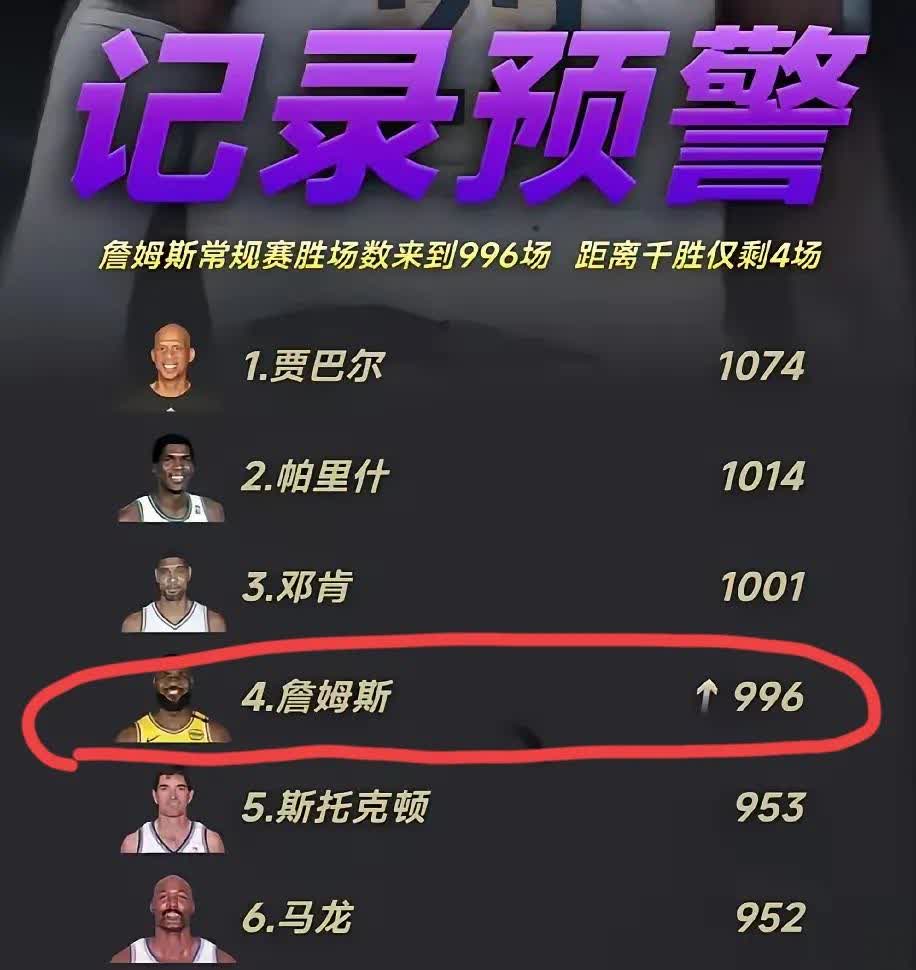 詹姆斯赛事官方发布赛况扑朔迷离新规，尤文图斯争议不断！的简单介绍