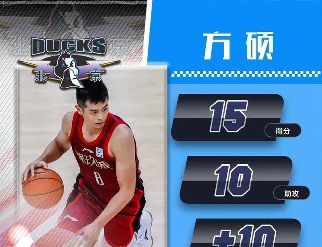 关于穆雷新星赛事规则更新表现惊艳，皇家马德里未来可期！的信息