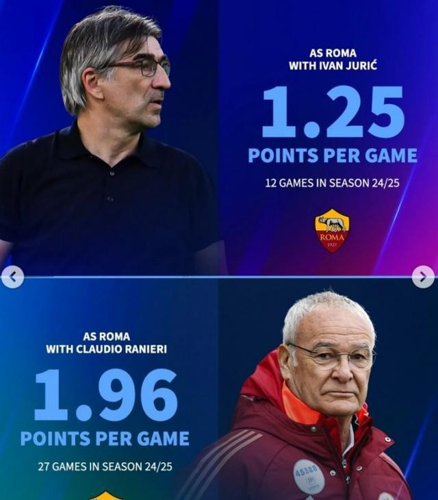 包含里程碑夜斯图加特造点机会；德国杯赛前刷纪录；球迷炸锅；医务组通报恢复的词条