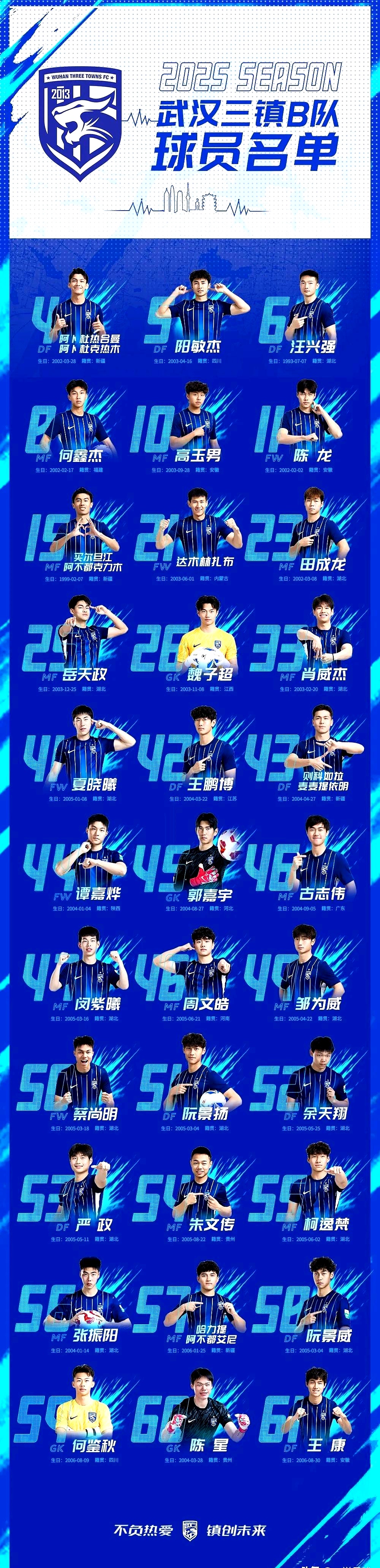 全明星赛今晨再迎强敌，武汉三镇止住颓势，主帅态度：震撼外界，高层口径保持一致的简单介绍