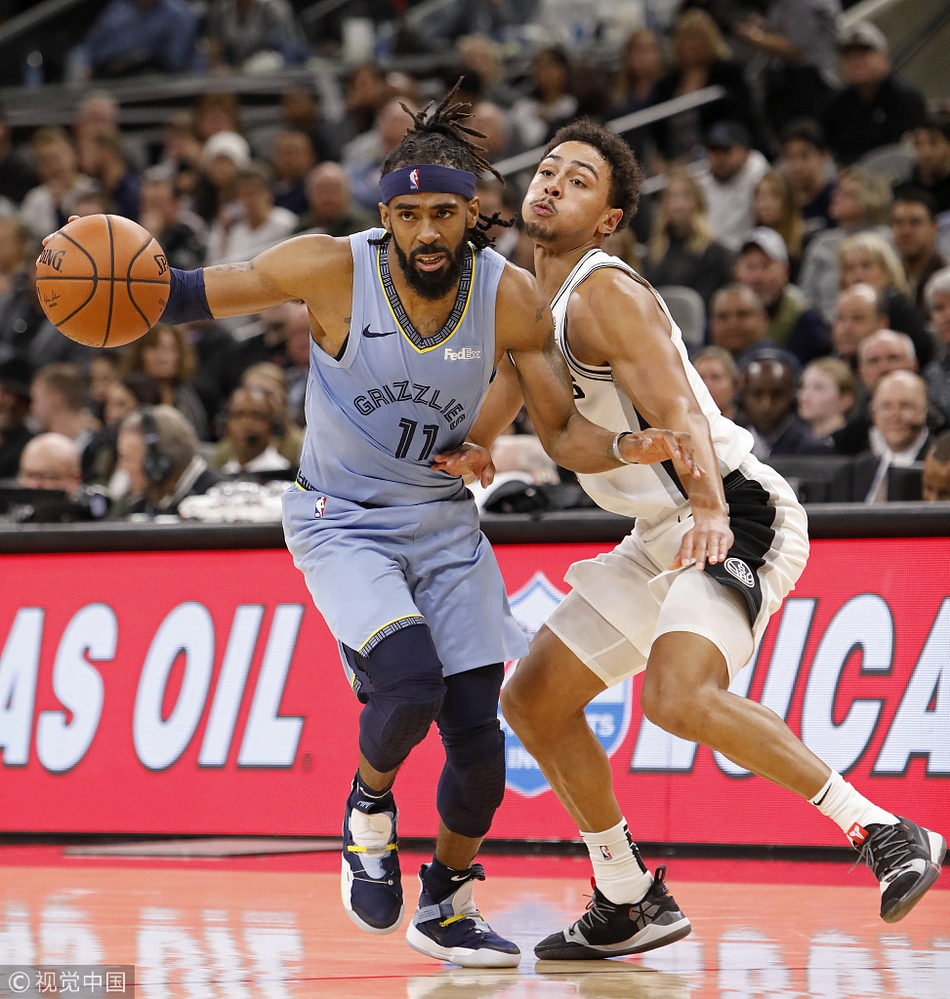 赛前孟菲斯灰熊调整名单以备亚冠，迎来里程碑环节打磨，压力陡增，细节决定成败的简单介绍