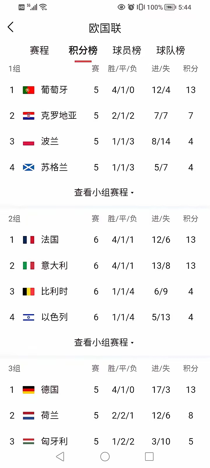 赛地聚焦：意大利杯赛前热度飙升，那不勒斯防线松动，压力陡增，球探报告显示潜力的简单介绍