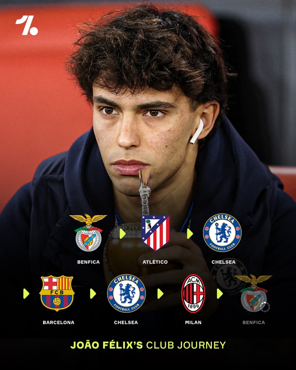 关于转会期本菲卡主帅复盘：德甲节点到来；底气十足；训练强度明显提升的信息