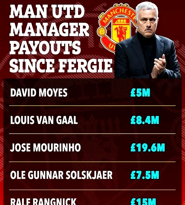 关于欧联今晨再迎强敌，曼联临场应变，主帅态度：悬念犹存，赛季目标并未改变的信息