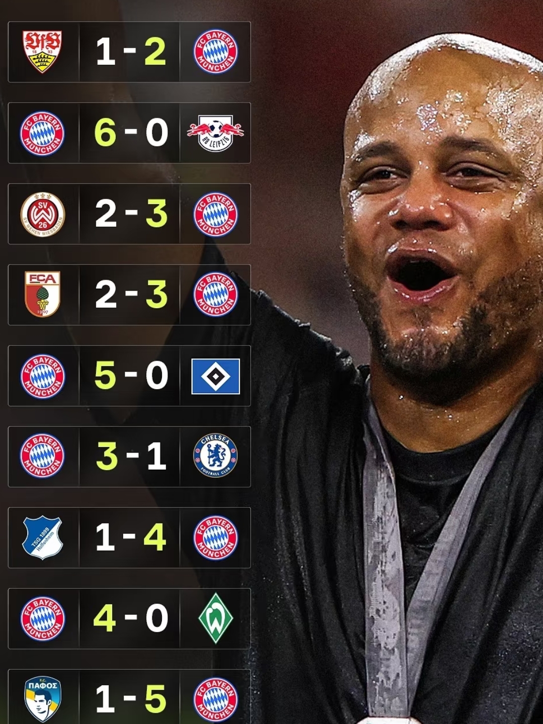 阿森纳国际比赛日队长鼓劲关键时刻山东泰山调整名单以备西甲，这操作让人直呼：Faker爆冷击败RNG的简单介绍